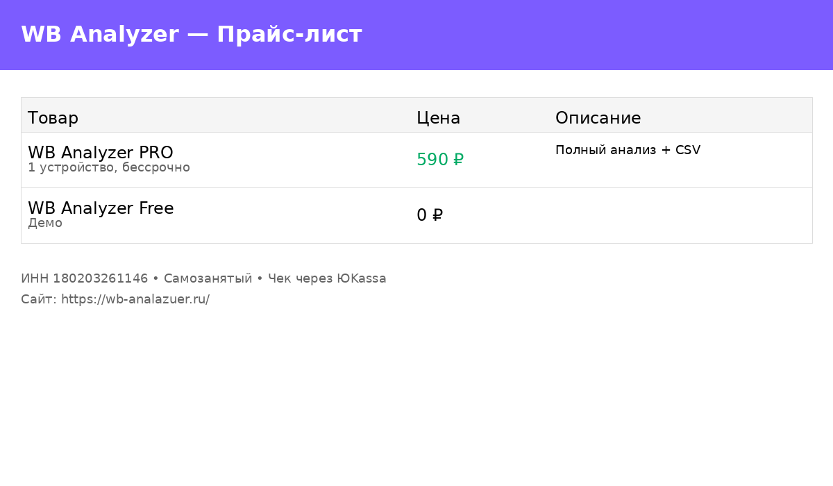 Прайс-лист